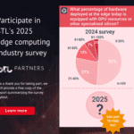 STL edge computing survey 2025