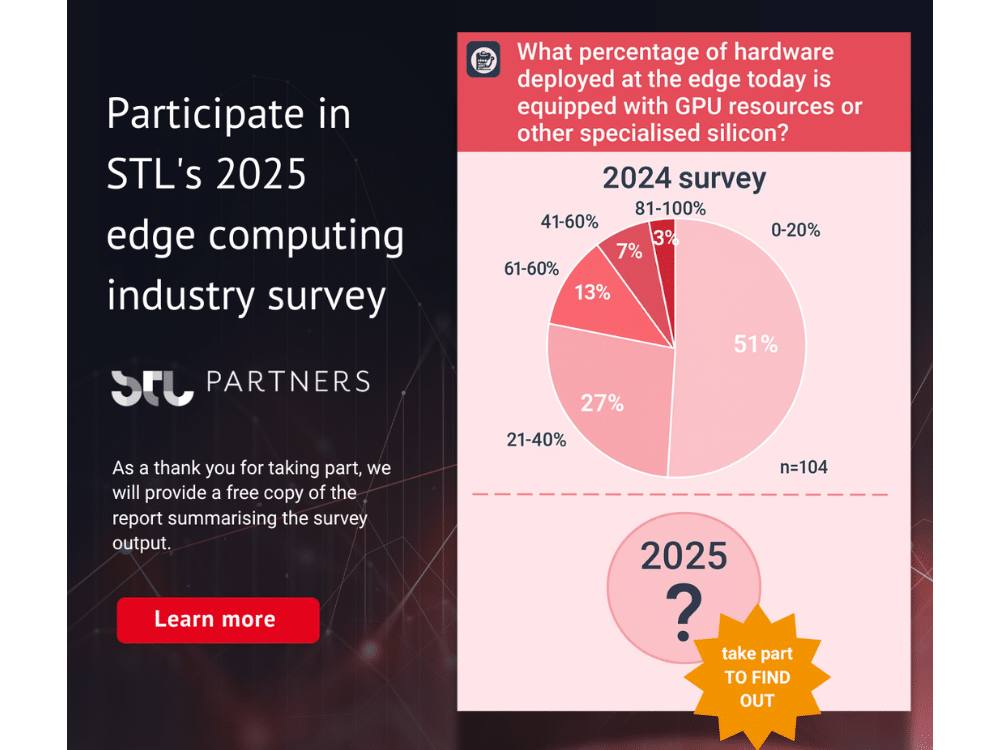 STL Partners launches 2025 edge computing survey to illuminate market maturity