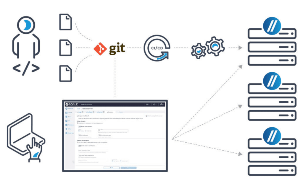 Scale Computing pushes toward mass edge orchestration with new lifecycle automation