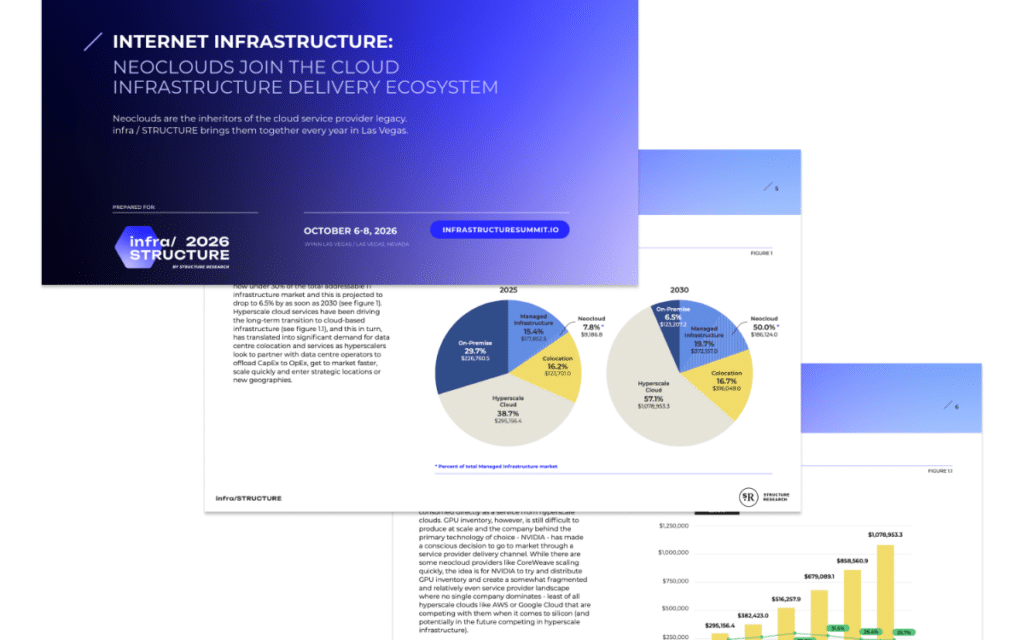 2026 Neocloud & AI Infrastructure Report