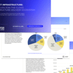 Structure Research 2026 Neocloud Report